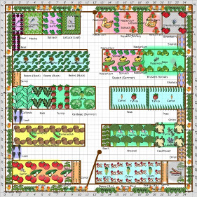 vegetable-garden-plan